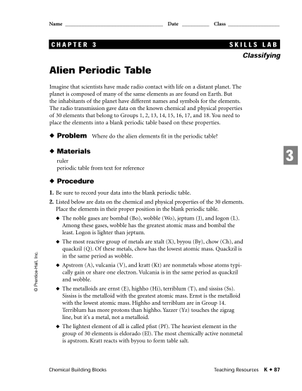 457199431-alien-periodic-table-ourteacherspagecom