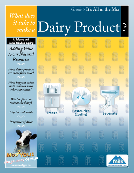 459079416-grade-5-its-all-in-the-mix-what-does-dairy-product-moo2you