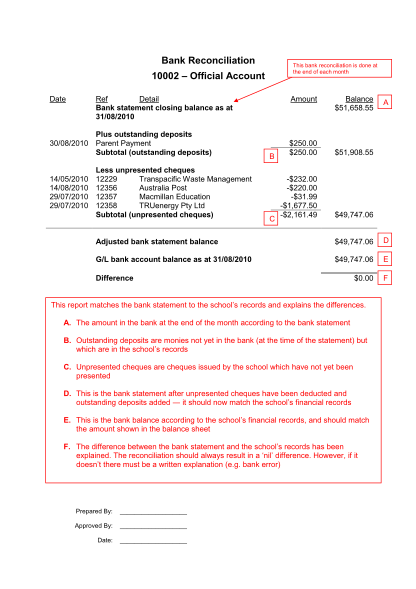 460831151-bank-reconciliation-improving-school-governance-schoolgovernance-vic-edu