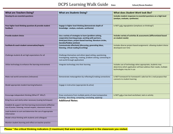 46190804-dcps-learning-walk-template-daviesskyschools