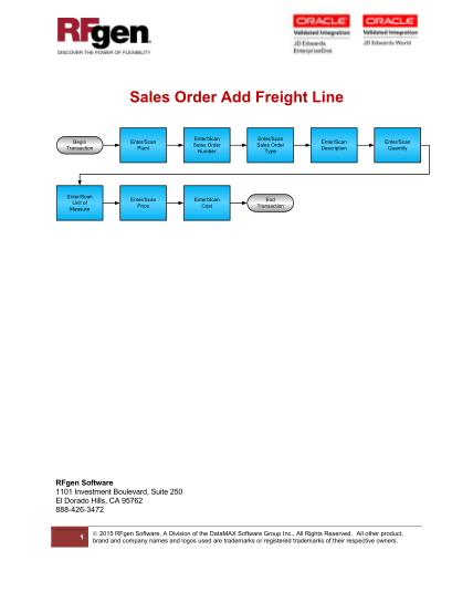 46237431-sales-order-add-freight-line-rfgen