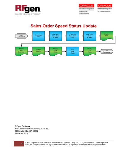 46237435-sales-order-speed-status-update-rfgen-software