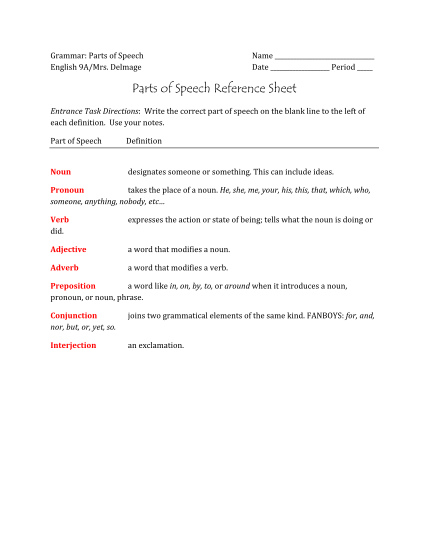 466368113-parts-of-speech-reference-sheet-bvadelmagebbwikispacesbbcomb