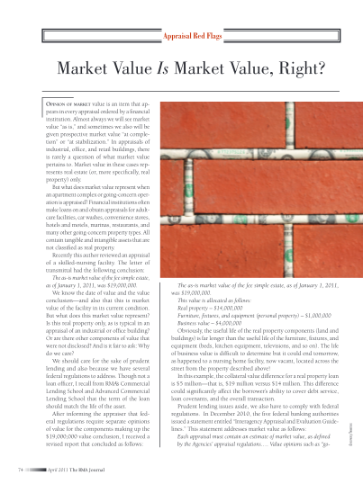 470962043-market-value-is-market-value-right-george-r-mann