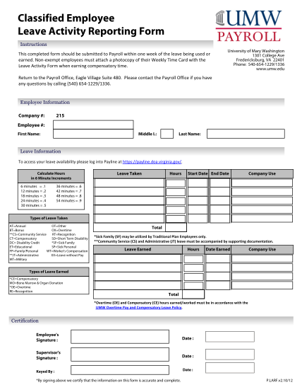 141 1099 Pay Stub Template Page 4 Free To Edit Download Print Cocodoc