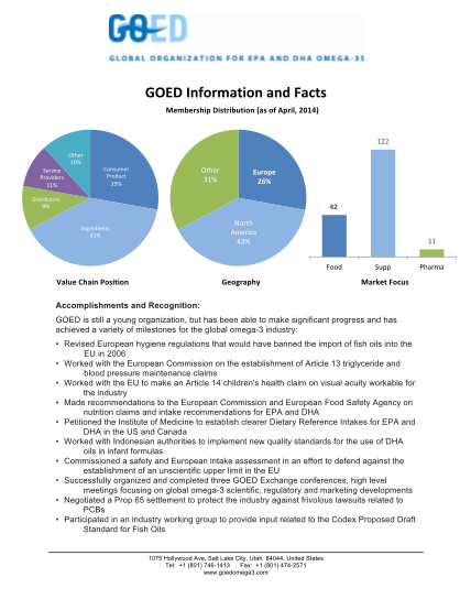 471503628-1-goed-member-companies-factsheet-2docx