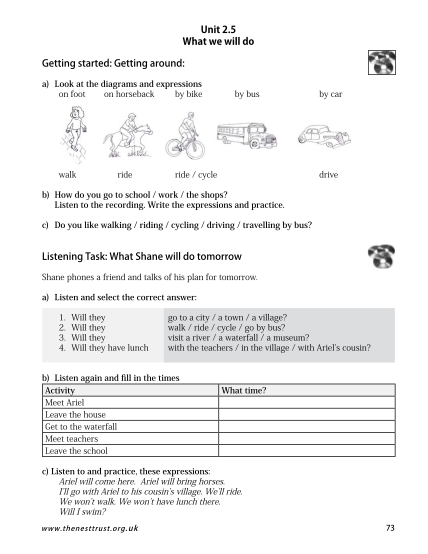 472756728-unit-25-what-we-will-do-getting-started-getting-around-thenesttrust-org