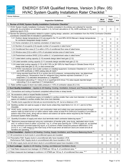 47542641-energy-star-qualified-homes-version-3-rev-05-inspection-checklists-for-national-program-requirements-energy-star-qualified-homes-version-3-rev-05-inspection-checklists-for-national-program-requirements-ncenergystar
