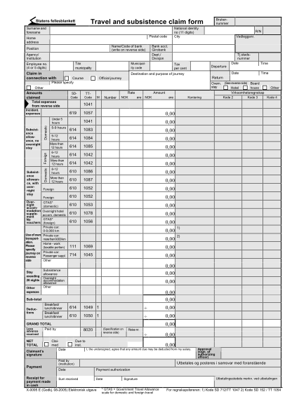 47723716-fillable-afs-travel-form-pdf-fill-up