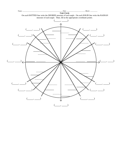 477634473-unit-circle-pdf