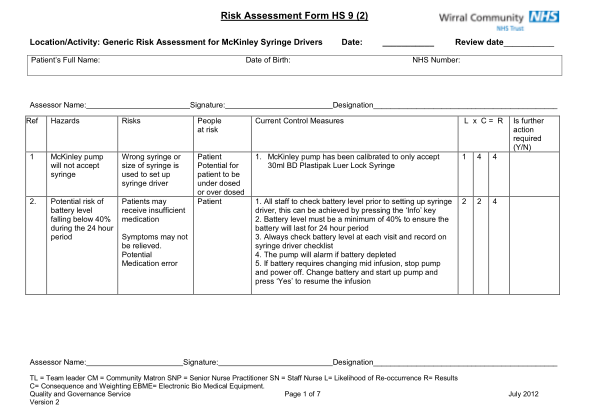 47766130-risk-assessment-form-hs-9-2-locationactivity-generic-risk-assessment-for-mckinley-syringe-drivers-patient-s-full-name-date-of-birth-assessor-name-ref-date-signature-review-date-nhs-number-designation-hazards-risks-people-at-risk