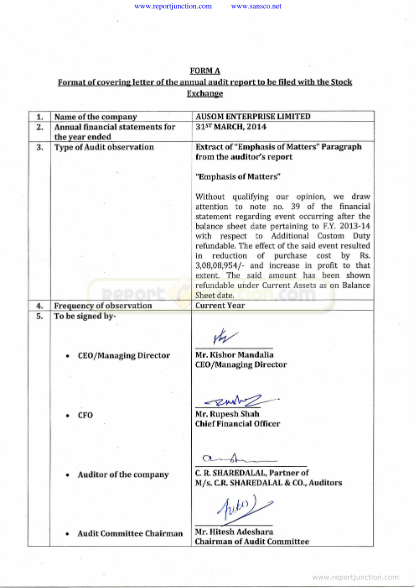 478196126-form-a-format-of-covering-letter-of-the-annual-audit-report-to-be