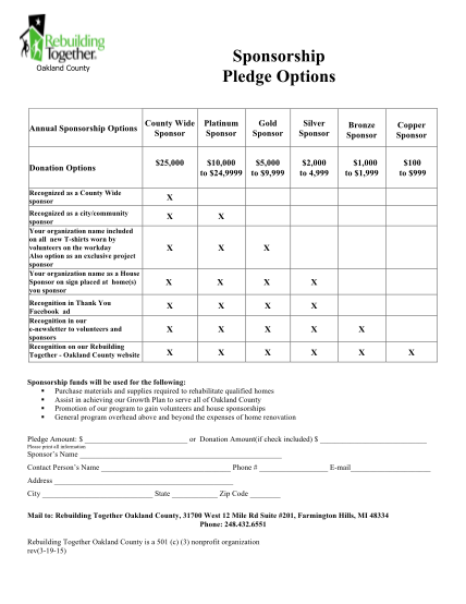478958310-sponsorship-pledge-options-rebuilding-together-oakland-rebuildingtogether-oaklandcounty