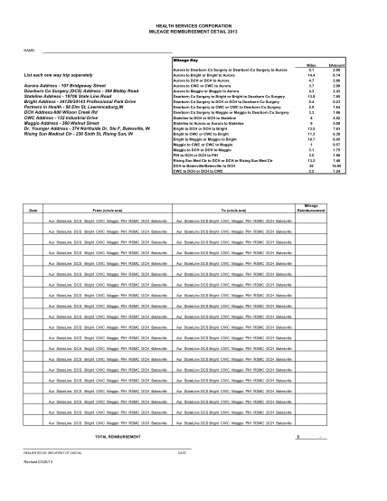 71-sedgwick-mileage-reimbursement-form-page-2-free-to-edit-download