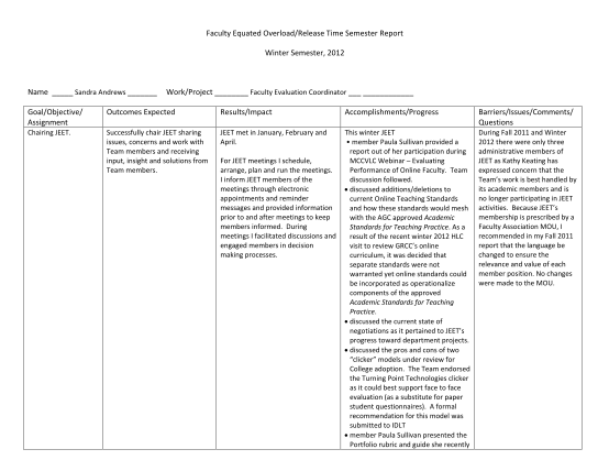 48139732-faculty-equated-overloadrelease-time-semester-report-winter-bb