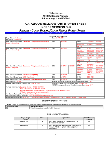48179873-ncpdp-payer-sheet-template-forms