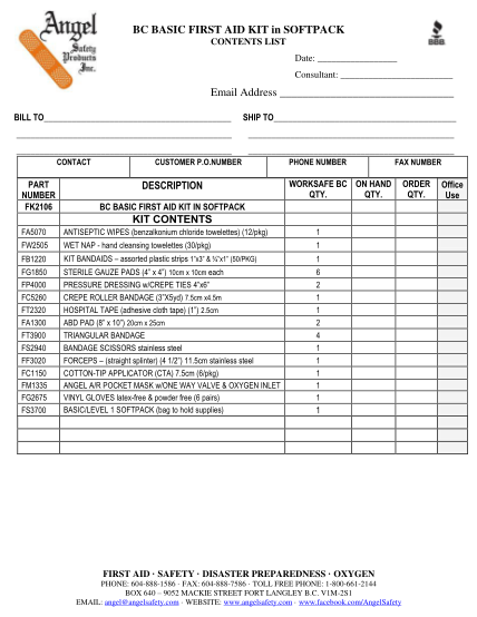 482521673-first-aid-kit-checklist-pdf