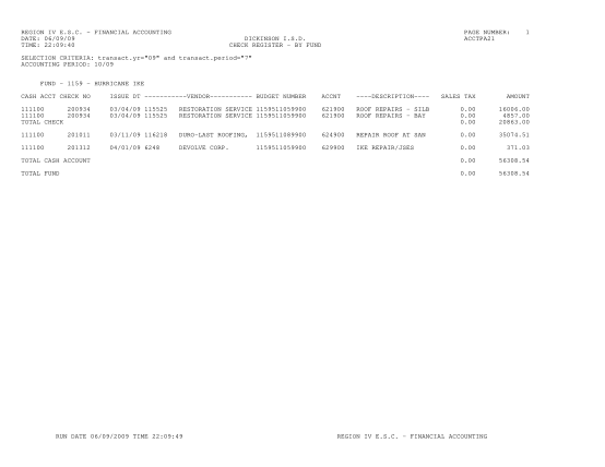 48273390-region-iv-e-dickinsonisd