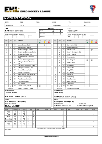 484533384-match-report-form-date-time-17042014-pool-venue-1130-match-no-cdn-ehlhockey