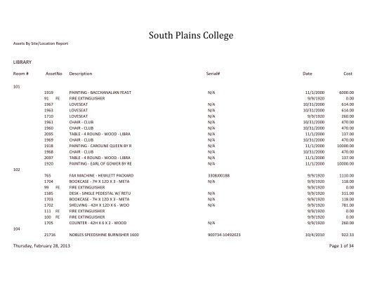 48593940-sample-updated-inventory-list-311119-south-plains-college-ccr-southplainscollege