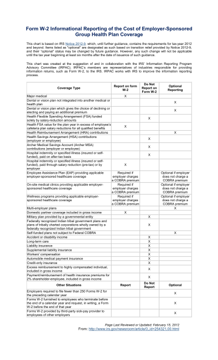 48743696-form-w-2-informational-reporting-of-the-cost-of-employer-sponsored