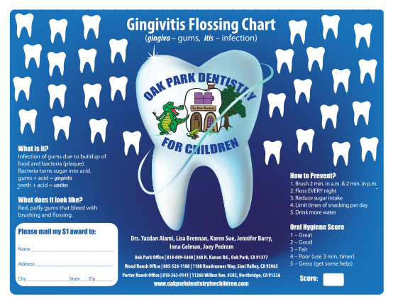 487685557-gingivitis-floss-chart-oak-park-dentistry-for-children