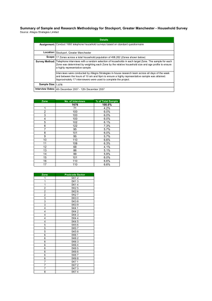 488005747-summary-of-sample-and-research-methodology-for-stockport-stockport-consult-objective-co