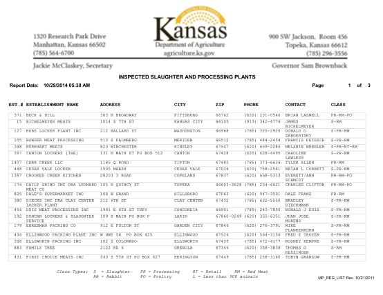 48976014-inspected-slaughter-and-processing-plants-kansasgov