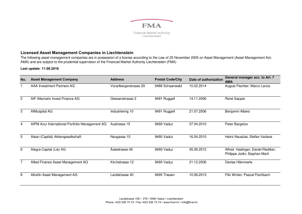 491876269-licensed-asset-management-companies-in-liechtenstein-register-fma-li