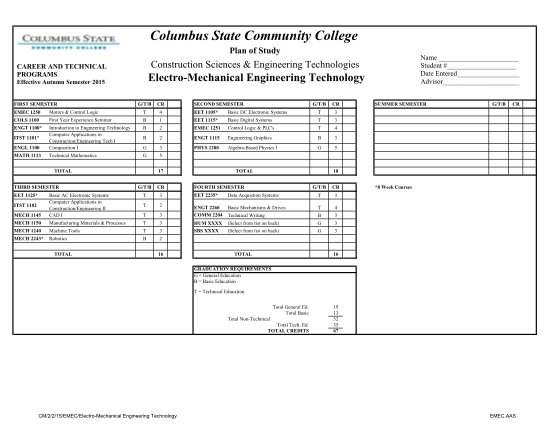 492733784-electro-mechanical-engineering-technology-cscc