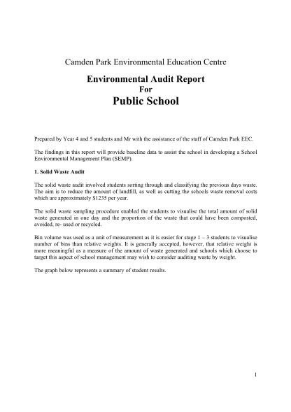 492875707-sample-audit-report-camden-park-environmental-education-centre-camdenpk-e-schools-nsw-edu