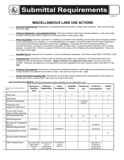 49499520-miscellaneous-land-use-actions-home-page-official-city-of-cityofbellevue