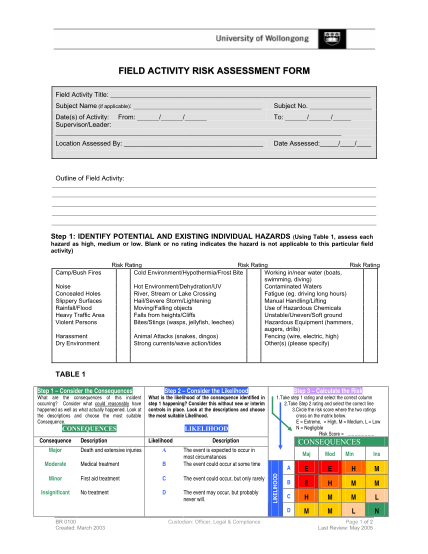 49603500-field-activity-risk-assessment-form-uow-edu