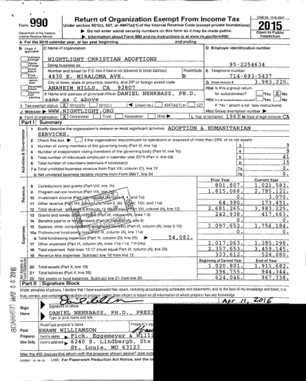 19 Form 990 Instructions Page 2 Free To Edit Download Print CocoDoc