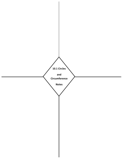 499270105-101-circles-and-circumference-notes-cdschools