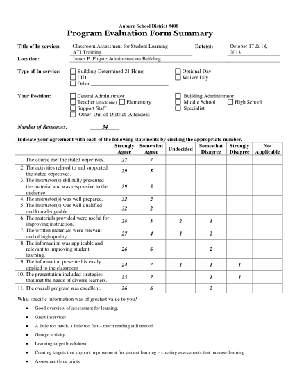 499624108-auburn-school-district-408-program-evaluation-form-summary-auburn-wednet