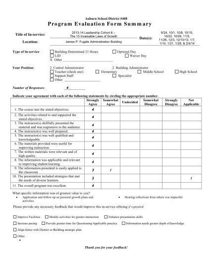 499624322-auburn-school-district-408-program-evaluation-form-summary-auburn-wednet