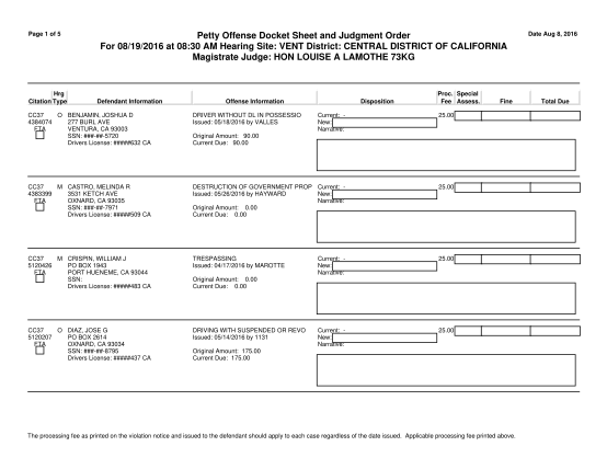 499991717-petty-offense-docket-sheet-and-judgment-order-for-08192016-at-cacd-uscourts