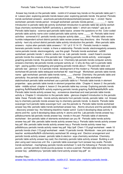 20 electronegativity periodic table trend page 2 - Free to Edit ...