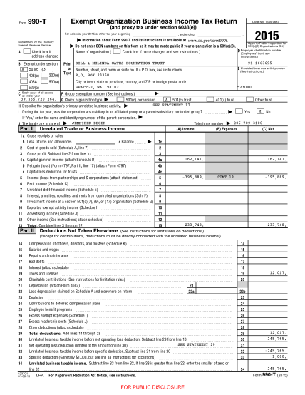 511651861-2015-annual-tax-return-form-990-t-bill-amp-melinda-gates-gatesfoundation