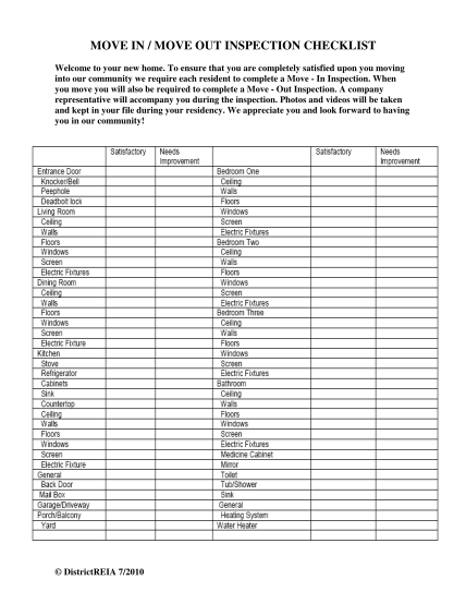 51343209-move-in-move-out-inspection-checklist-district-reia