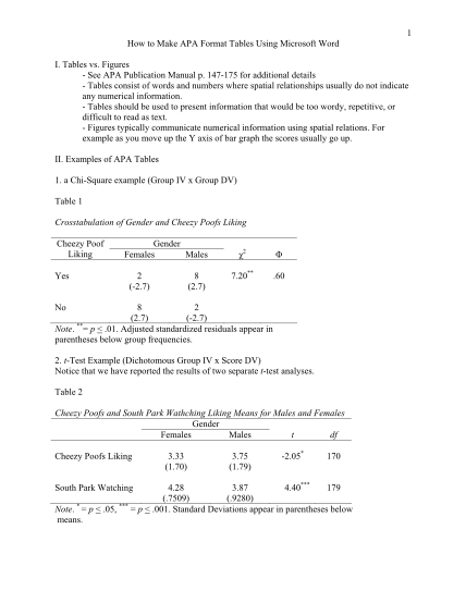 How To Make An Apa Format Table In Word