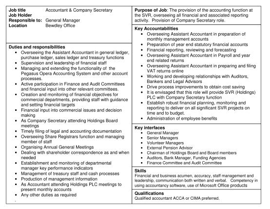 Finance Accountant Job Responsibilities