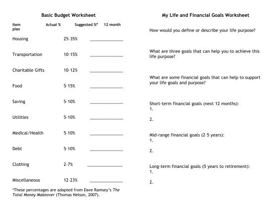 516532755-the-basic-budget-worksheet-fwbfumc