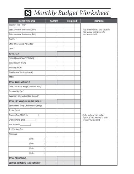 45 dave ramsey allocated spending plan page 3 Free to Edit Download
