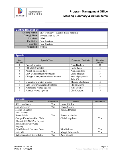 516551015-meeting-agenda-amp-action-item-template-denvergov