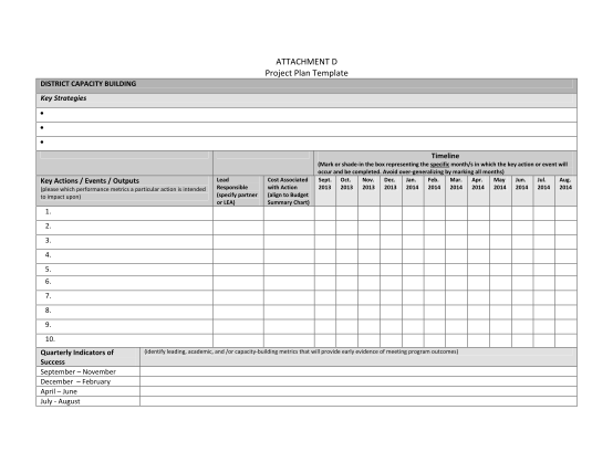 516584569-project-plan-template-for-2013-14-p-12-p12-nysed