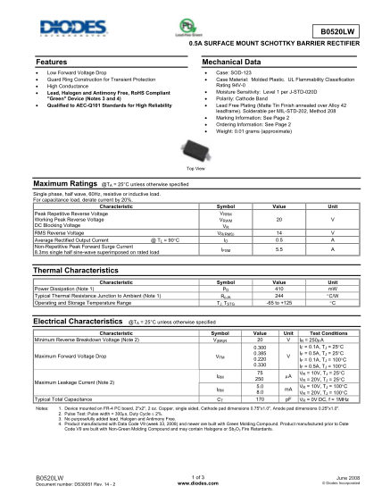 51841752-b0520lw-features-mechanical-data-thermal-characteristics-3qservice