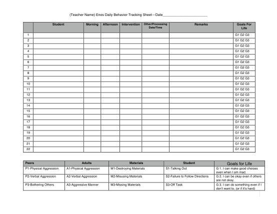 12-behavior-tracking-sheet-pdf-free-to-edit-download-print-cocodoc