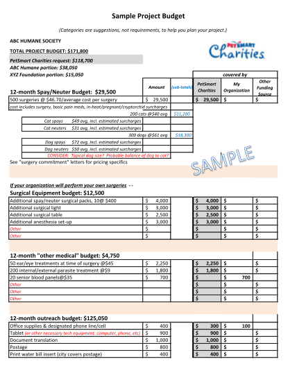 521259317-sample-project-budget-petsmart-charities